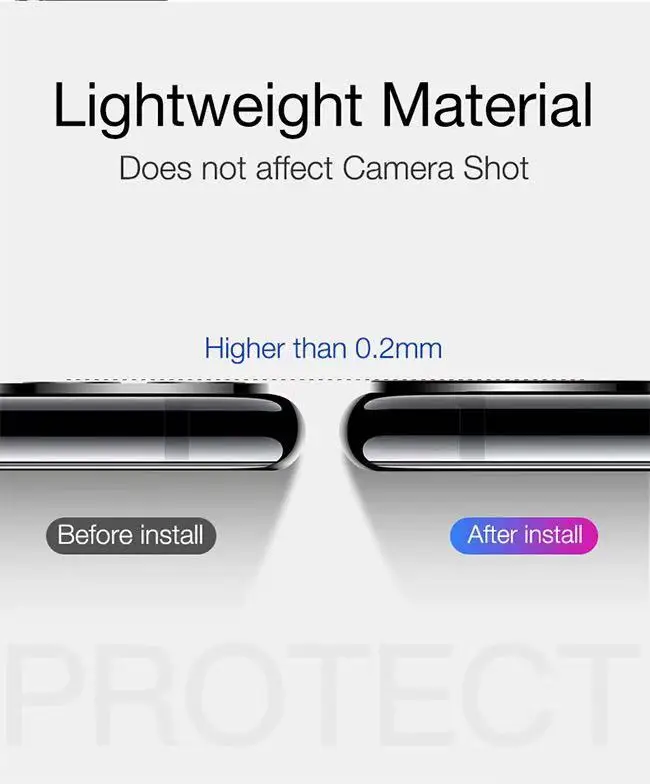 Полный задний объектив камеры протектор экрана для iPhone 11 Pro Max титановый сплав Закаленное стекло пленка защитный чехол для iPhone 11