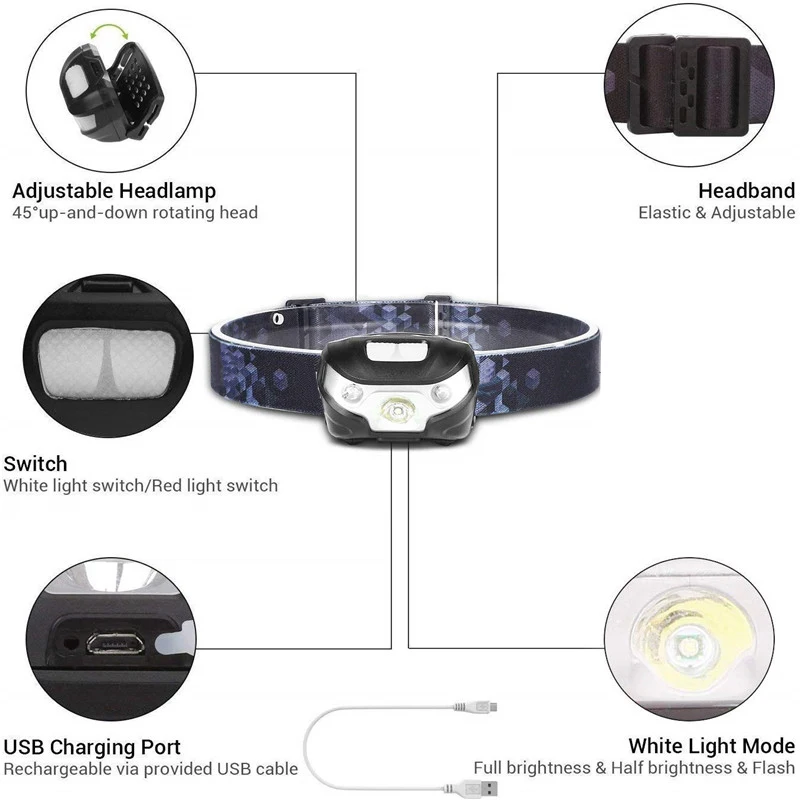 2020 New Year Promotion Set LED Headlamp Motion Sensor Headlight light Lantern With USB Rechargeable Waterproof For outdoor camp