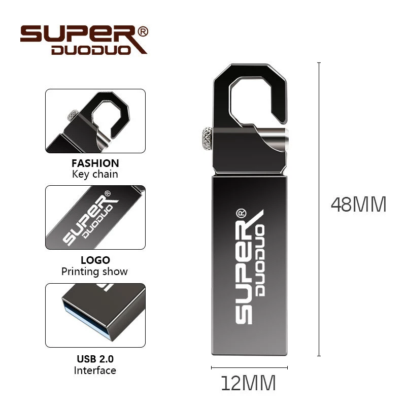 lADPDgQ9rRnDgxjNAyDNAyA_800_800