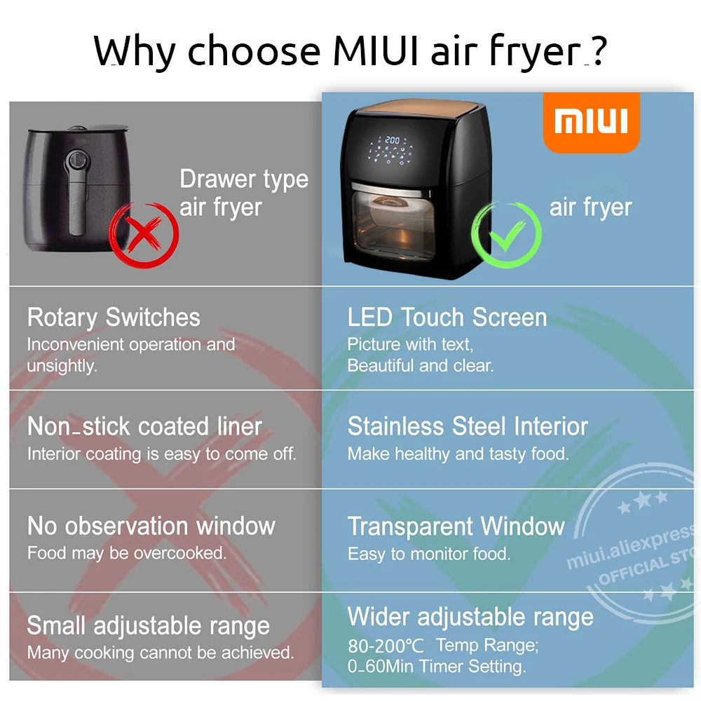 MIUI 10L/12.7QT электрическая воздушная фритюрница печь Turbostar Rotisserie Dehydrator светодиодный