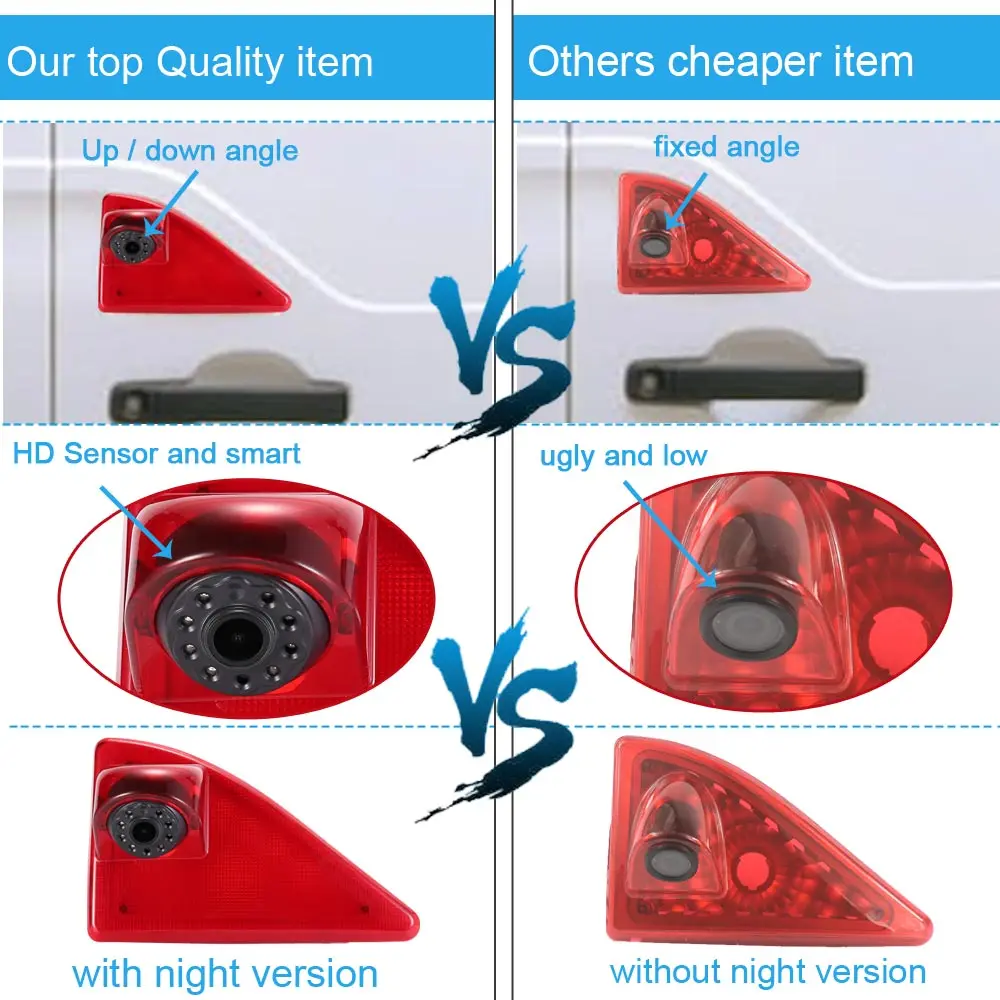 18 мм объектив CCD автомобильный тормозной светильник камера заднего вида для Renault Master Nissan NV400 Opel Movano Vauxhall Movano IR светильник заднего вида
