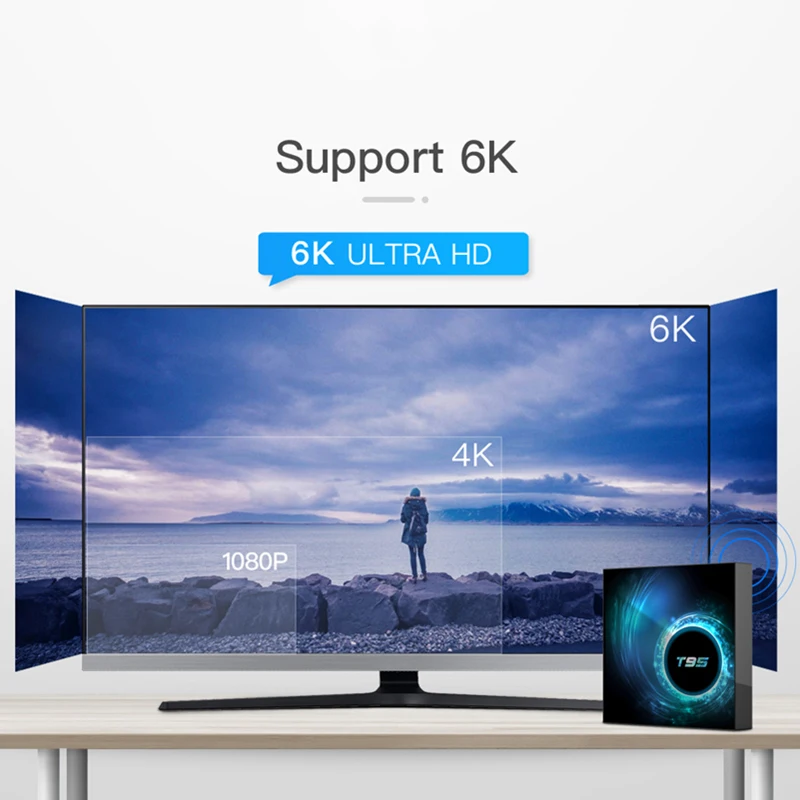 ТВ приставка на Android 10 четырёхъядерный процессор H616 4 ГБ 32 64 2 4G Wi Fi Google Play 6K Box