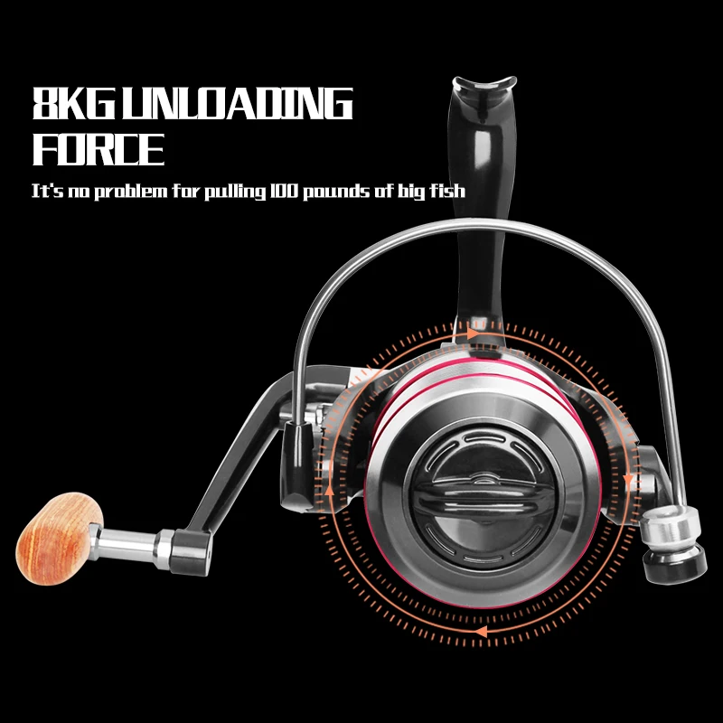 LINNHUE Fishing Reel All Metal Spool Spinning Reel 8KG Max Drag Stainless Steel Handle Line Spool Saltwater Fishing Accessories LINNHUE Fishing Reel All Metal Spool Spinning Reel 8KG Max Drag Stainless Steel Handle Line Spool Saltwater Fishing Accessories