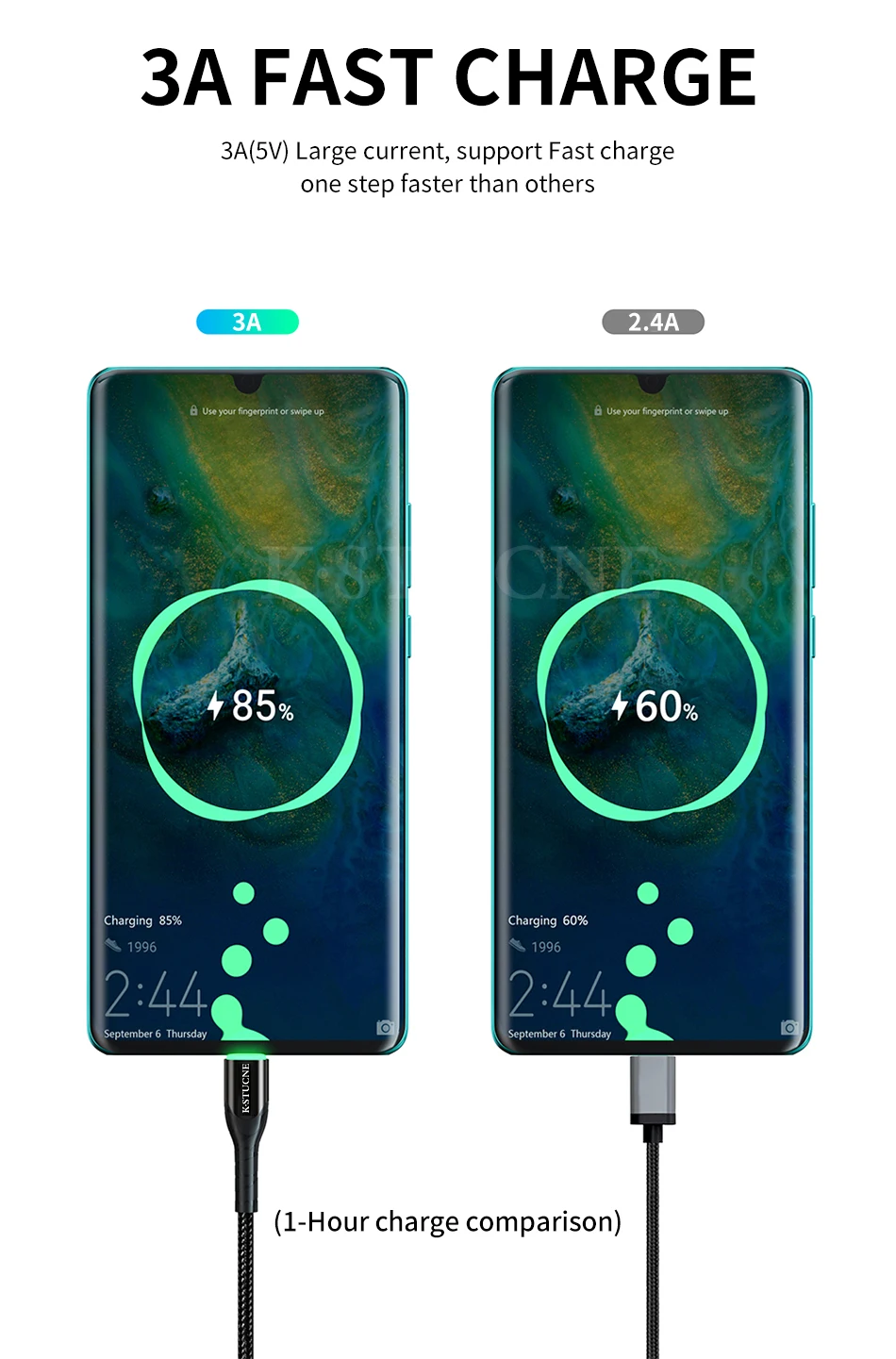 LED Micro USB Cable 3A Fast Charging For Samsung J5 A5 A7 J7 Xiaomi LG Mobile Phone USB Microusb Cable Android Mobile Phone Line