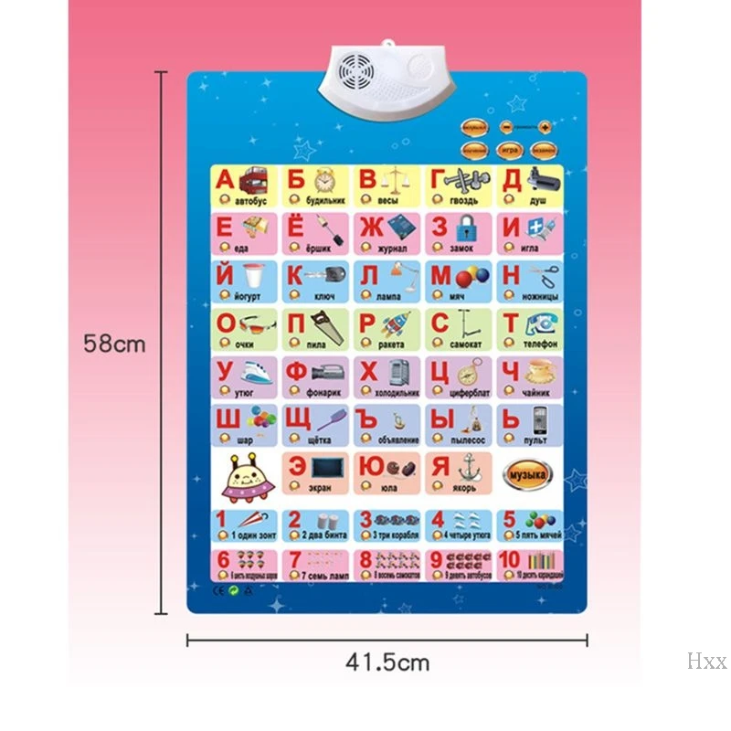 New Russian Music Alphabet Talking Poster Russia Kids Education Toys Electronic ABC Poster Educational Phonetic Chart Baby Toy 4