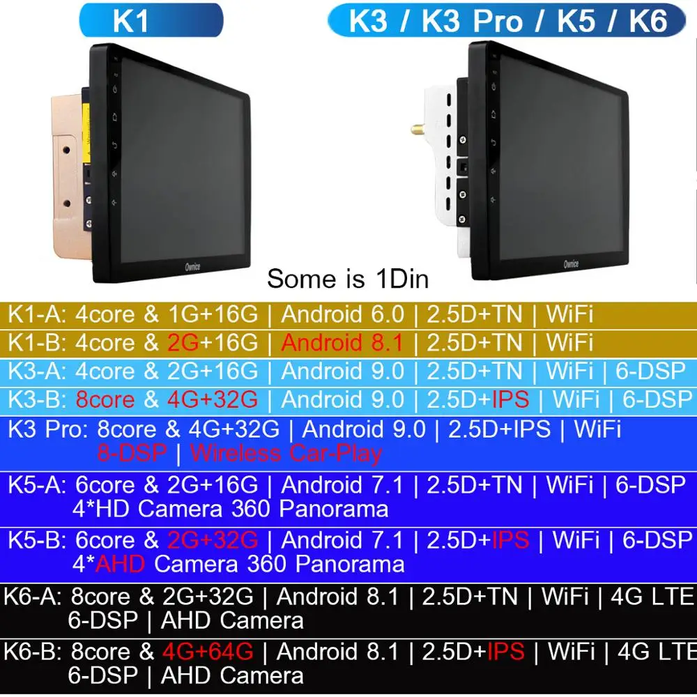 360 ° панорамная камера 4+ 64G Android 9,0 Автомобильный мультимедийный плеер для hyundai Creta IX25 gps навигация Радио Видео CarPlay SPDIF DSP