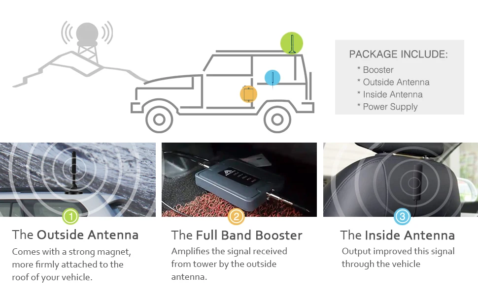 A+AY1712-NEW-ANTENNA_03