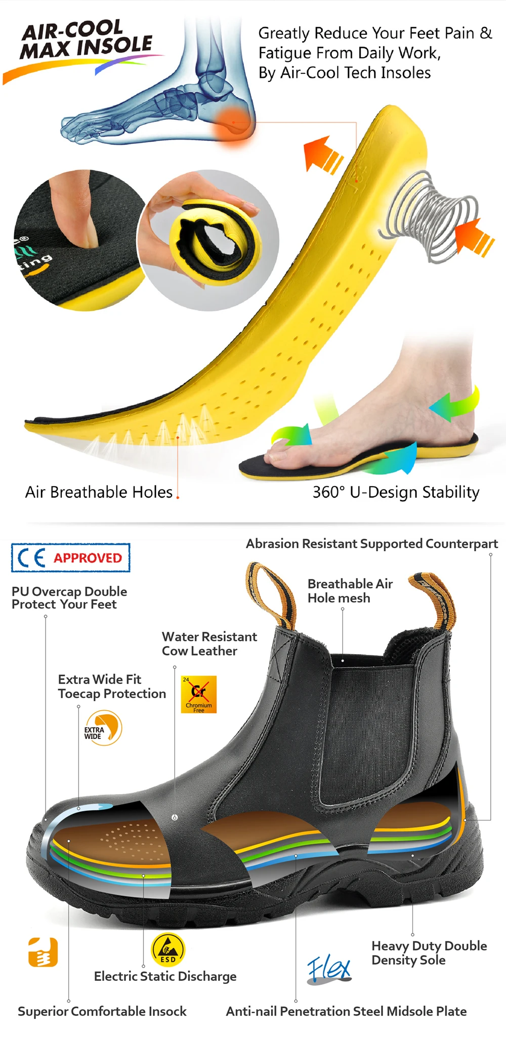 Safetoe дышащий светильник безопасности веса обувь для мужчин и женщин, слипоны рабочие защитные сапоги с водонепроницаемой кожей