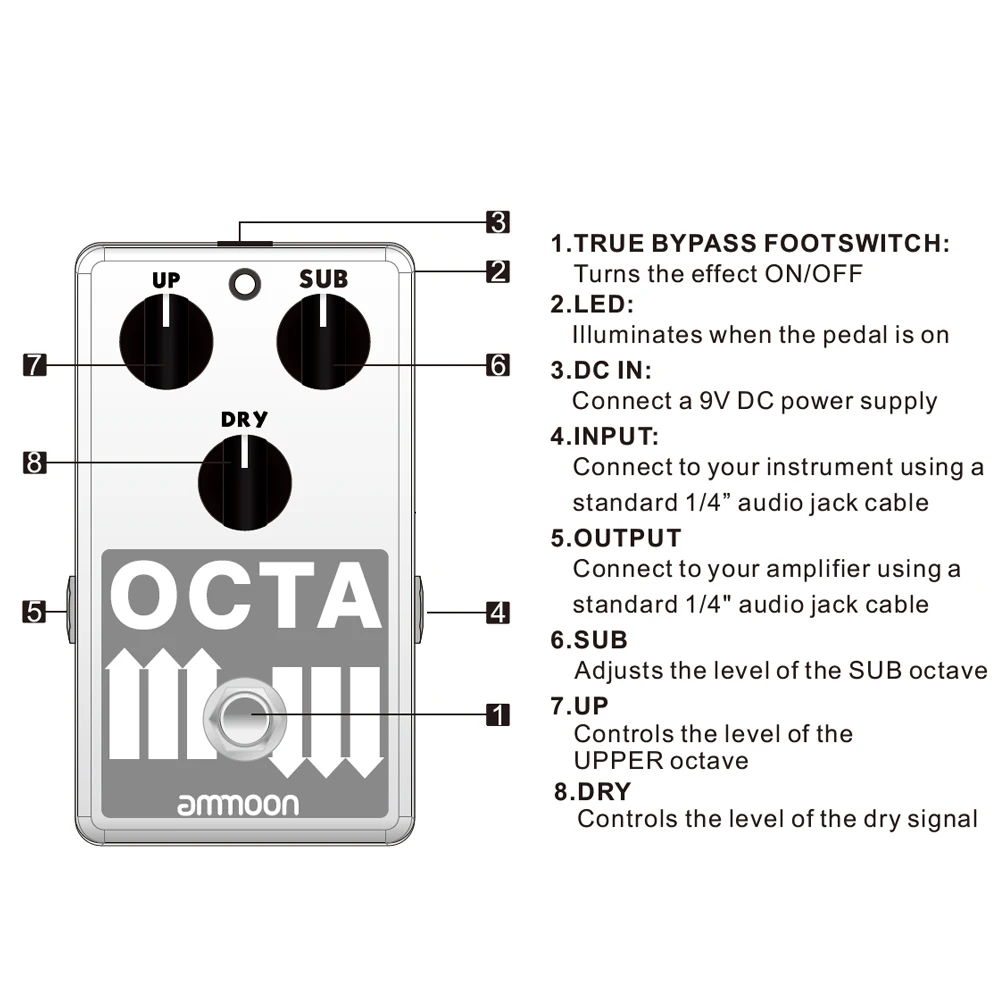 Ammoon OCTA электрогитара Точная полифонная Октава педаль эффектов поддерживает SUB/UP Octave True Bypass