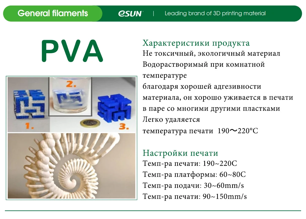PVA详情