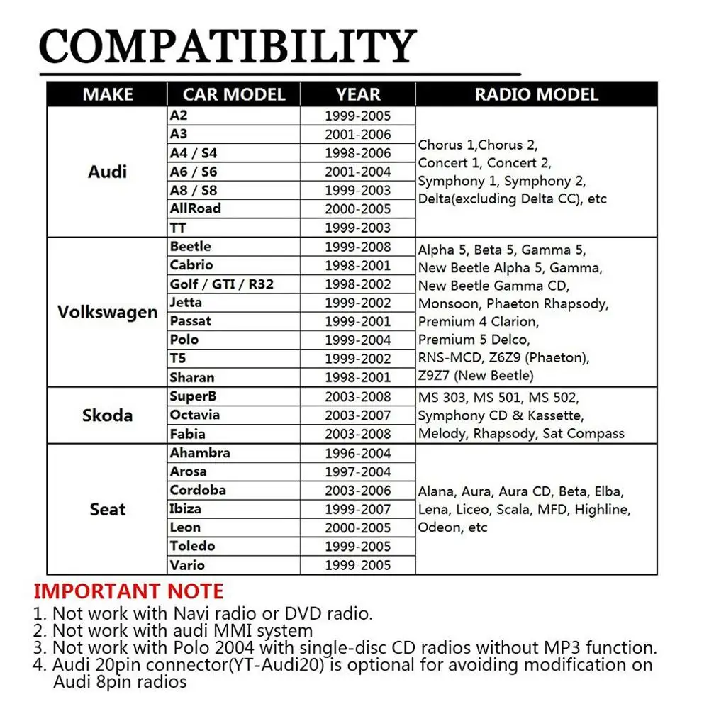 Автомобильный CD MP3 USB Интерфейс адаптер AUX вход для Audi A2 A4 A6 S6 A8 TT S4 S8 с мини ISO 8P синий разъем Лидер продаж