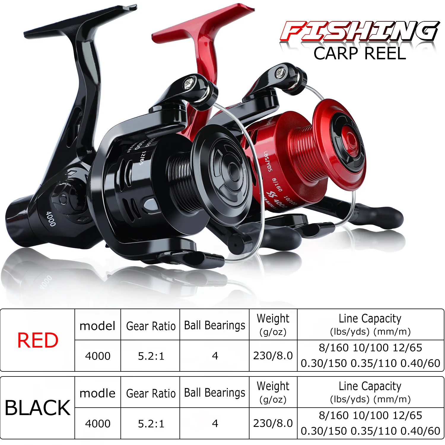 NEWTONSTEIN System Low Profile Spinning Reel, Carp Fishing Reel