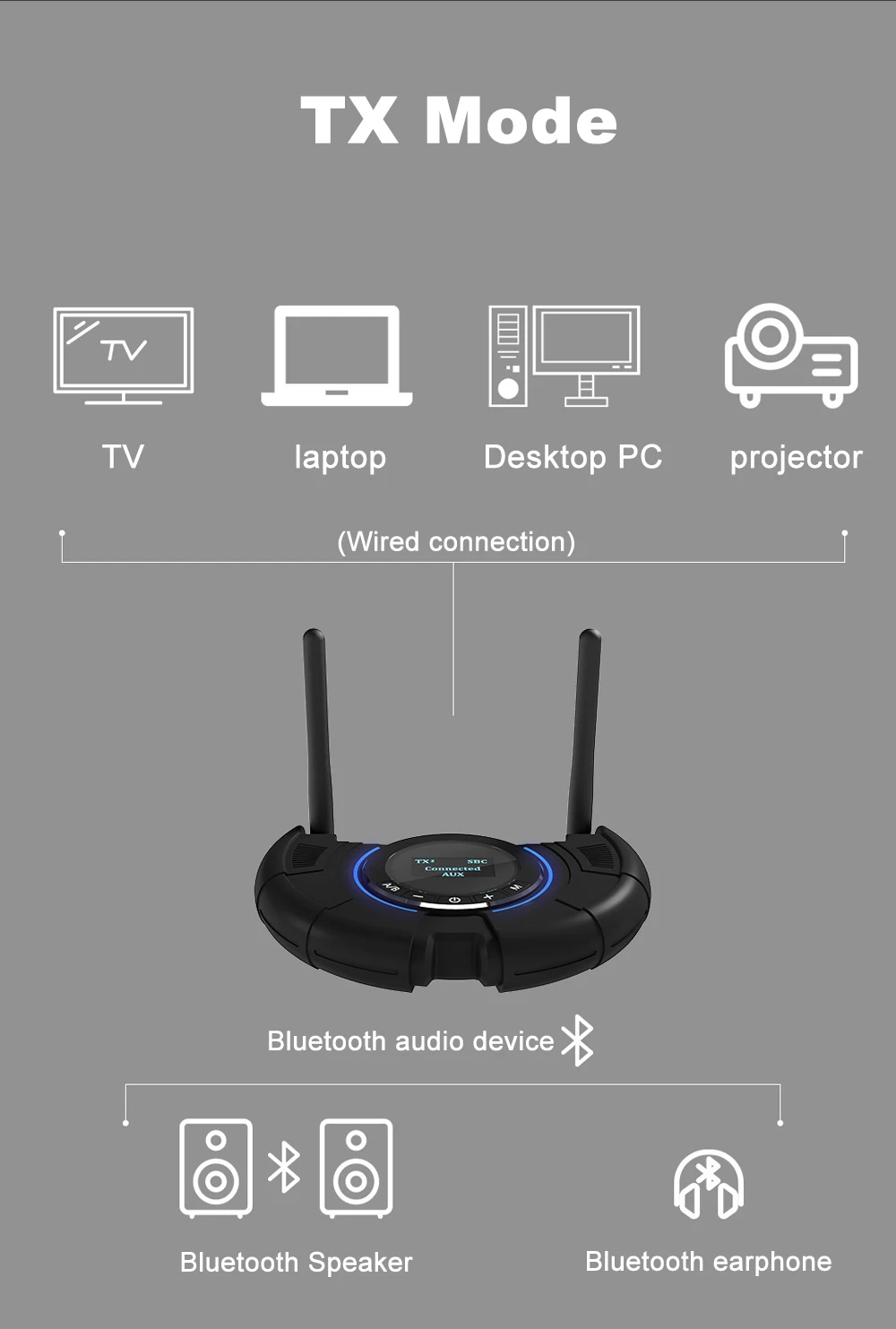 100m de longa distância bluetooth transmissor receptor