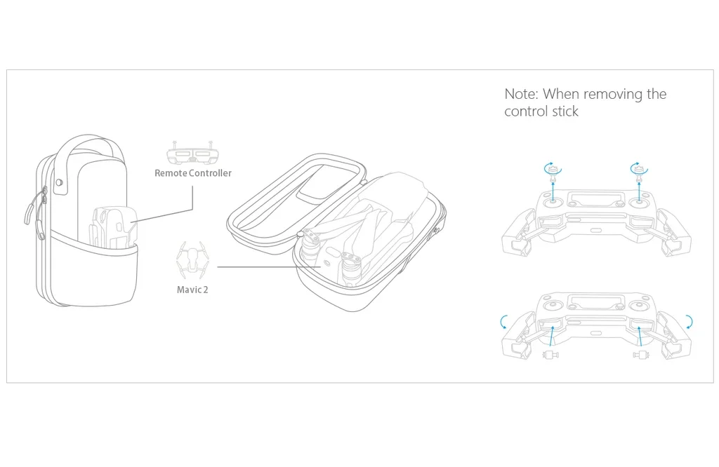 PGYTECH Mini Carrying Case for DJI MAVIC 2 Pro Zoom Waterproof Drone Bag Handbag Portable Case for Mavic 2 Accessories