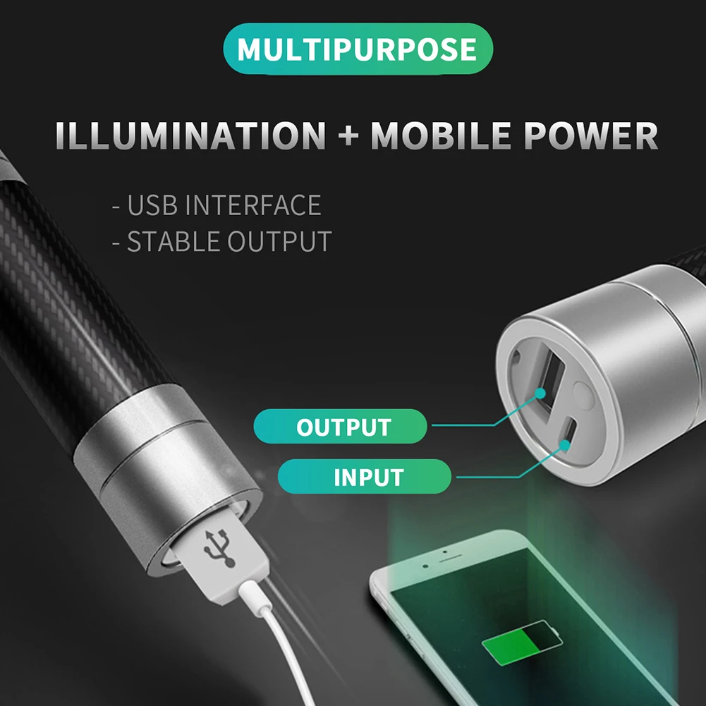 Водонепроницаемый Micro USB Перезаряжаемые 3 Режим вспышки светильник ультра яркий фонарь лампа Электрический фонарь светильник фонарь флэш-светильник