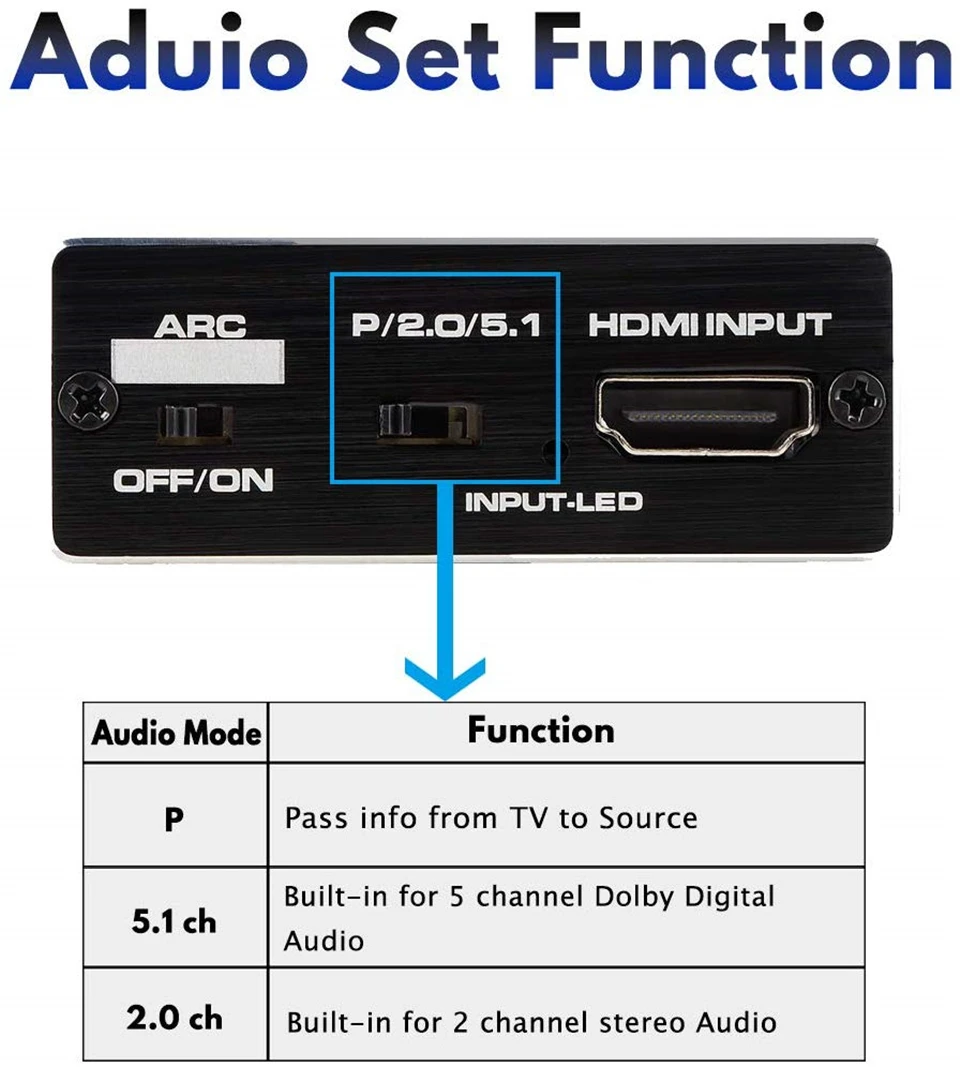 Аудиоэкстрактор Navceker 4K 60Hz HDMI 2 0 аудиоэкстрактор 5 1 ARC сплиттер к аудио экстрактор