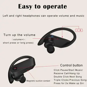 

B10 True Wireless Bluetooth Earphones PK Q32 Q62 Sport Waterproof Headphones Earhook earbuds Wireless Charge stereo Headset