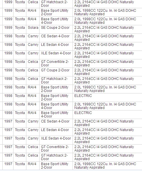 90919-05017 CAM RY RA V4 SOLA RA CELI CA датчик положения кривошипа 90919-05017/90919 05017