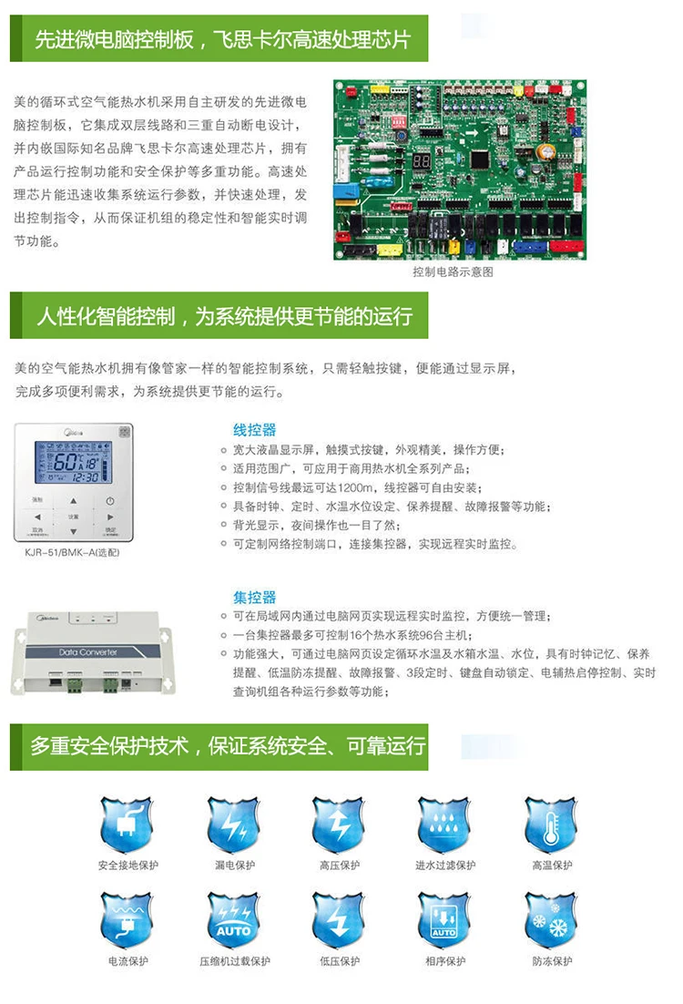 美的空气源热泵 (8)