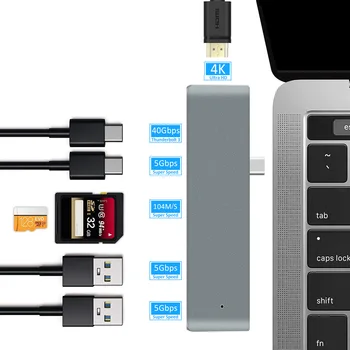 

TYPE-C to HDMI HUB card reader PD charging applicable Type-C HDMI Card Reader