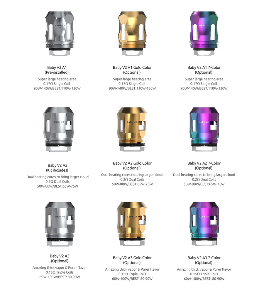 SMOK TFV8 Baby V2 Tank 5 мл стеклянная лампочка V8 A1 S1 в катушке 510 вапорайзер с резьбой