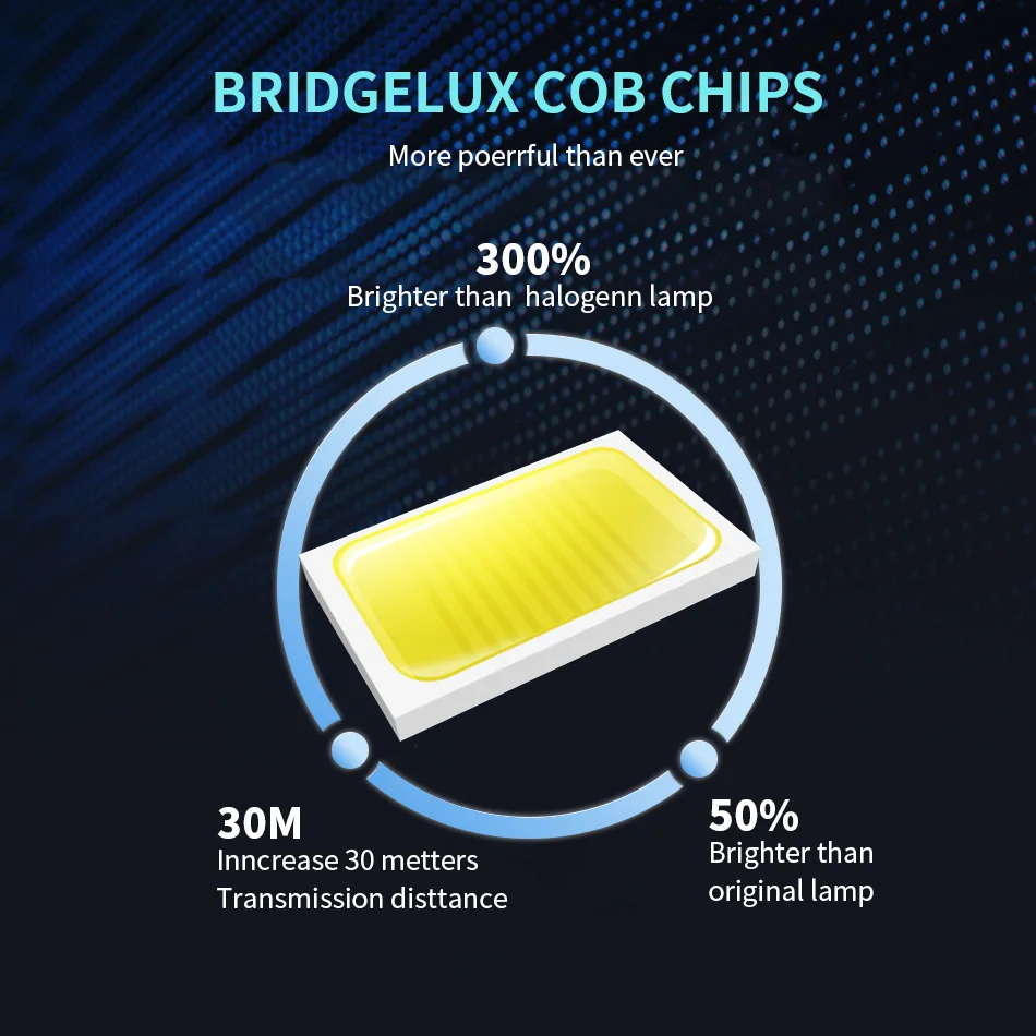 Led Car Headlights High Power COB Chip H15 8000lm 72w High Beam Driving Light For Audi Mercedes Benz BMW Volkswagen Golf MK6MK7