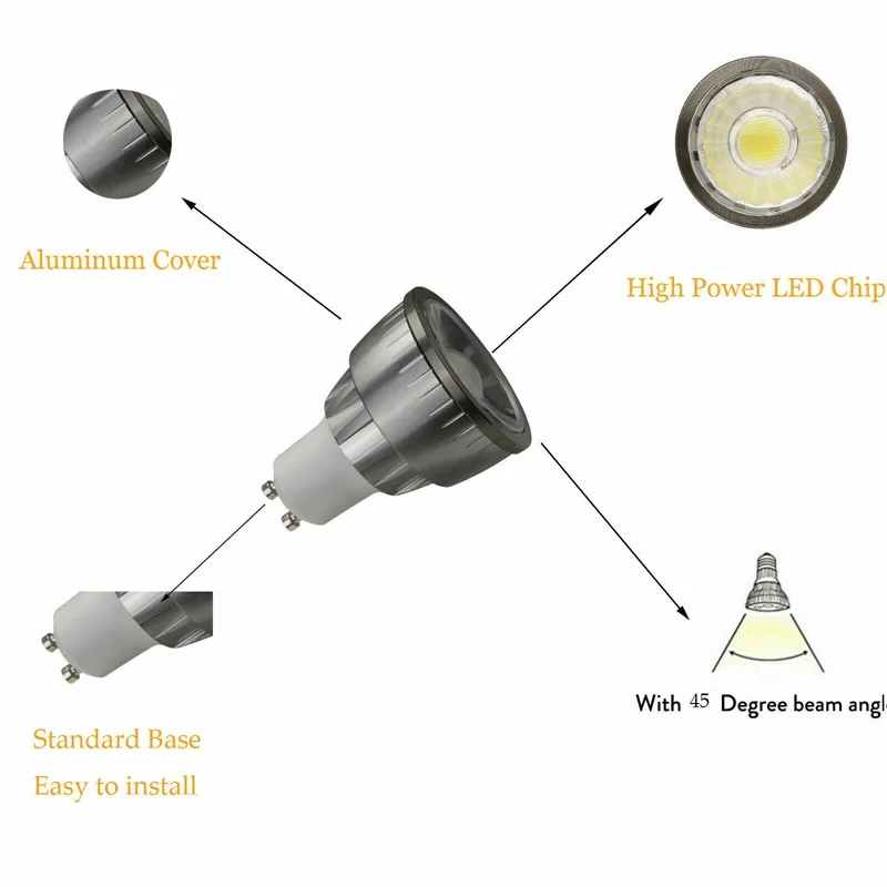 GU10 MR16 Светодиодный светильник с регулируемой яркостью E12 E14 E27 GU5.3 B15 7 Вт 9 Вт 12 Вт COB прожектор лампы теплый холодный белый нейтральный белый 12 В 220 В 110 В