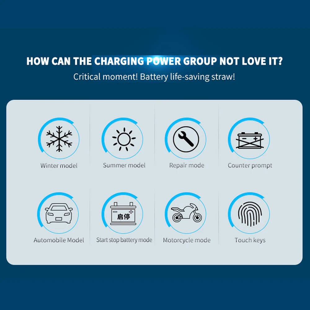 Автомобильное зарядное устройство 3-Stage 12V 24V Умный интеллектуальный ЖК-дисплей мотоцикл грузовик автоматическое зарядное устройство для автомобильного аккумулятора