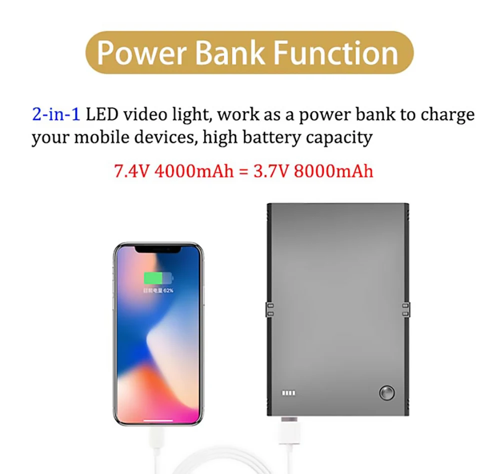 Luxceo P02 바이 컬러 3000-6000k 미니 비디오 라이트 휴대용 채우기 조명 내장 배터리 카메라 촬영 스튜디오