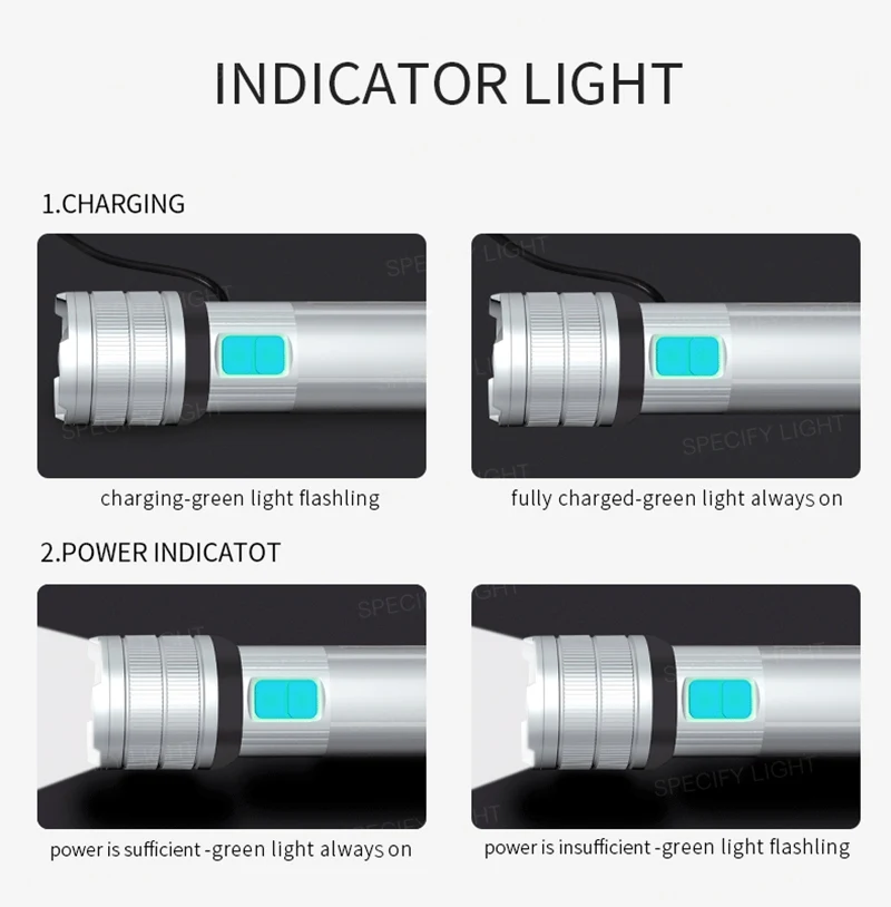 High Bright COB Flashlight Zoomable Multifunction Waterproof Lamp Focus USB Charging Power Bank 7 Switch Mode with Strong Magnet (21)