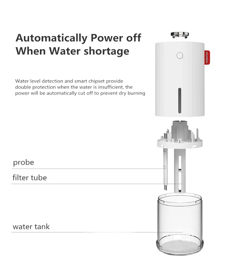 小棱加湿器详情页-1_09_副本
