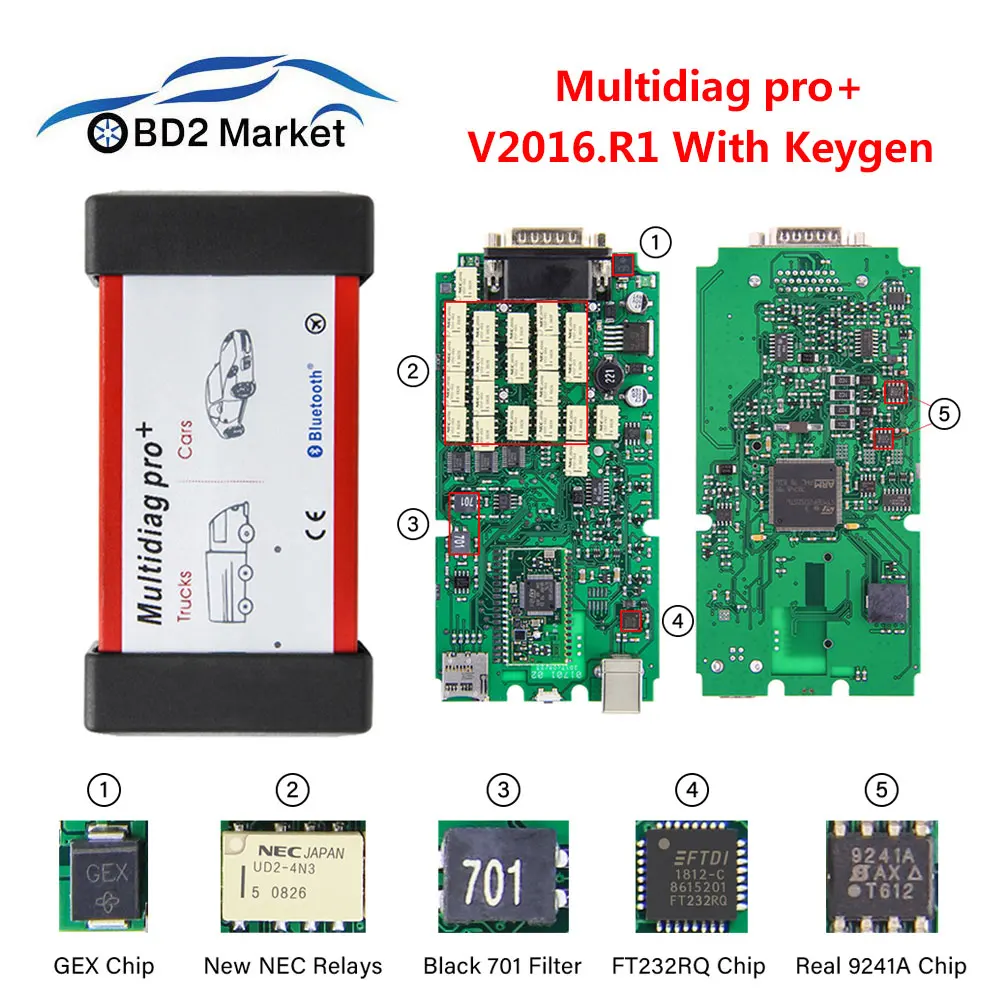 Multidiag pro Одиночная плата bluetooth автомобильная Диагностика OBD2 Scanrner tcscdp. R3. R1 автомобили Грузовики OBDII диагностический инструмент