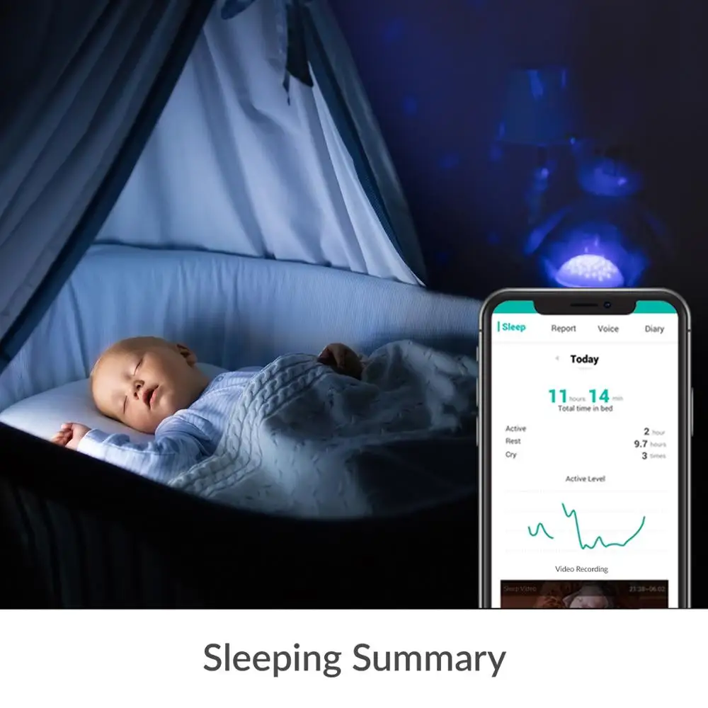 Детский монитор Kami Baby Видеоняня Камера видеонаблюдения Ночное видение Контроль