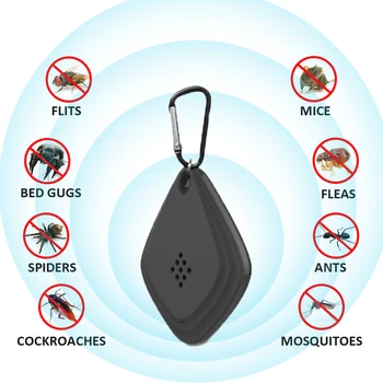 

Electronic Mosquito Repeller Ultrasonic Killer safe for child&pet Portable Pest Insect Fly Mouse Summer Camping Hiking Kitchen