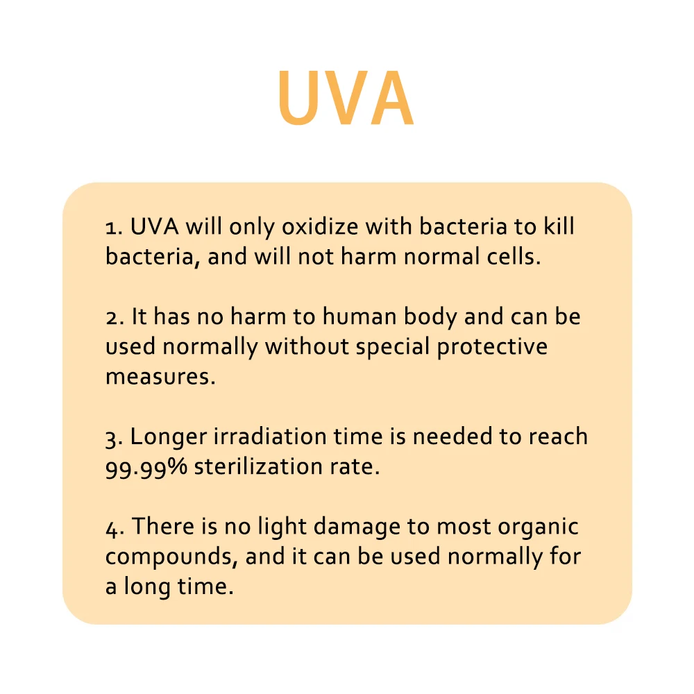 ZHMZH 48 60 80 LEDs UVA Sterilizing Lamp Bulb Ultraviolet Germicidal Light Desinfection Bulb E27 110 220V 365nm UV