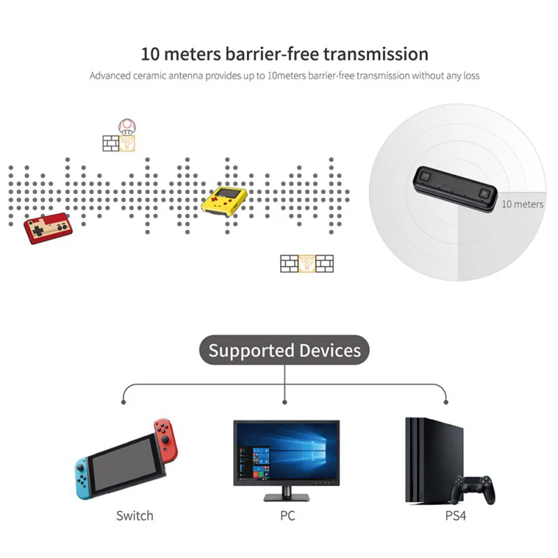 Для GULIKIT NS07 ресивер беспроводной Bluetooth аудио адаптер USB передатчик для Nintendo переключатель игровой консоли/PS4/ПК