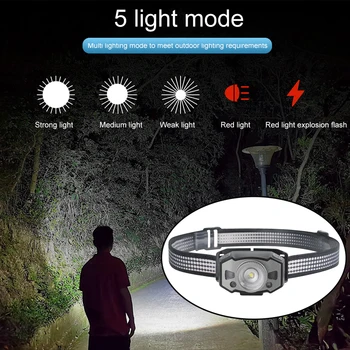 

Outdoor Fishing USB Rechargeable IPX5 Waterproof Smart Induction Hunting Led 5 Modes Mini Portable Super Brightness Head Lamp