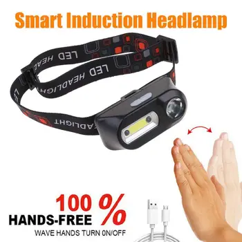 

COB Headlight USB Rechargeable LED Head Light 6 Modes Torch for Hiking Camping