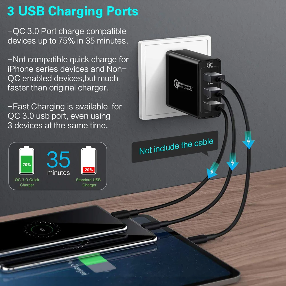 Быстрое настенное зарядное устройство QC 3,0+ 2 USB A с 3 портами для мобильного телефона, быстрая зарядка, быстрая зарядка для путешествий для iPhone, samsung, huawei, Xiaomi