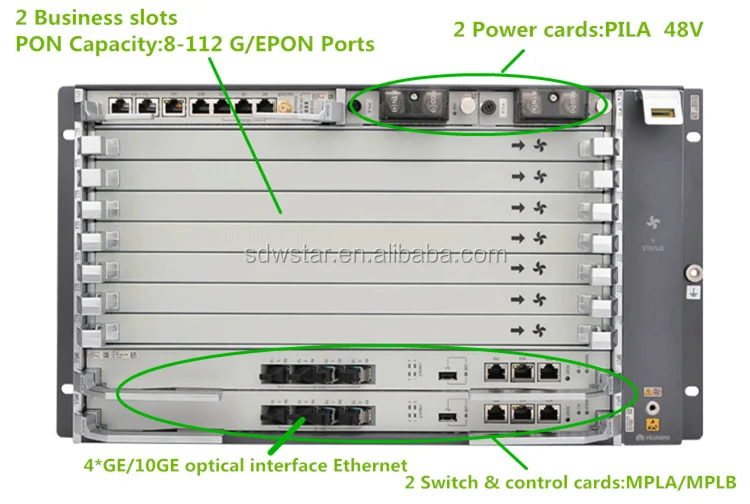 Новый FTTx huawei PON OLT G PON OLT Hua wei MA5800-X7