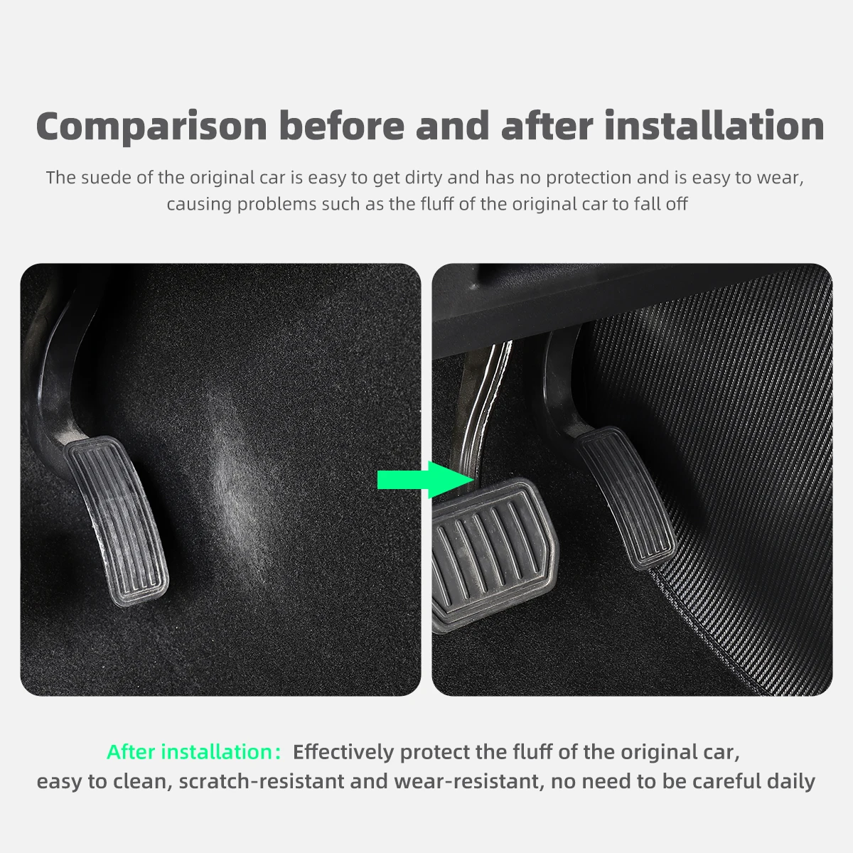 For Tesla Model 3 Model Y Car Central Control Side Defense Kick Pad Protective Foot Pad Interior Accessories