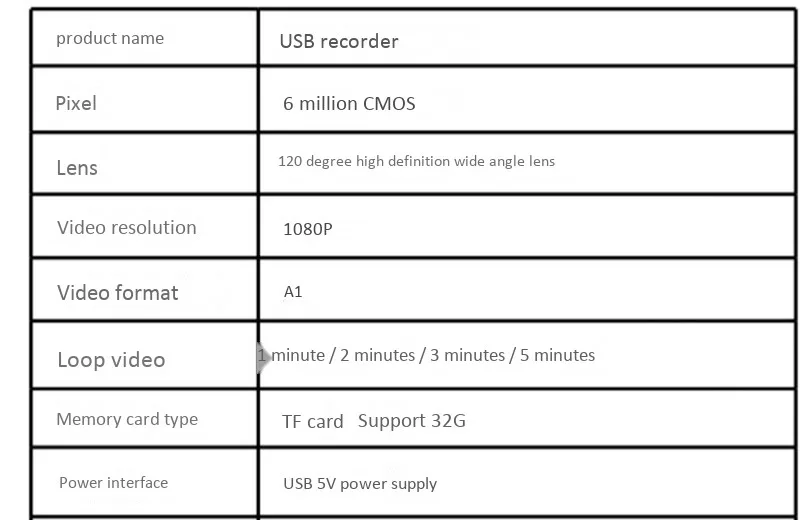 HD micro USB веб-камера мобильный телефон wifi камера ночного видения автомобиля Предупреждение электронная собака петля записи видео широкоугольный объектив