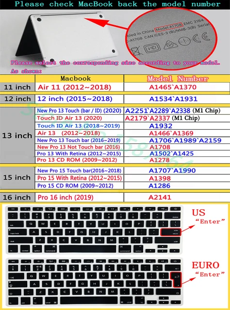 2020 neue Laptop Fall Für Macbook Air 13 A1466A2179 A2337 Touch bar/ID, m1 Chip Air pro retina 11 12 13 15 16 zoll A2338A2251A2289 6