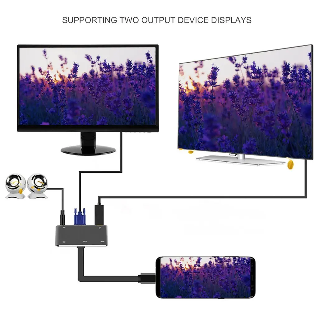 Концентратор USB type C адаптер 4K type-C для HDMI/VGA/3,5 мм аудио разъем/USB 3,0 порт/PD конвертер для ноутбука ПК компьютер