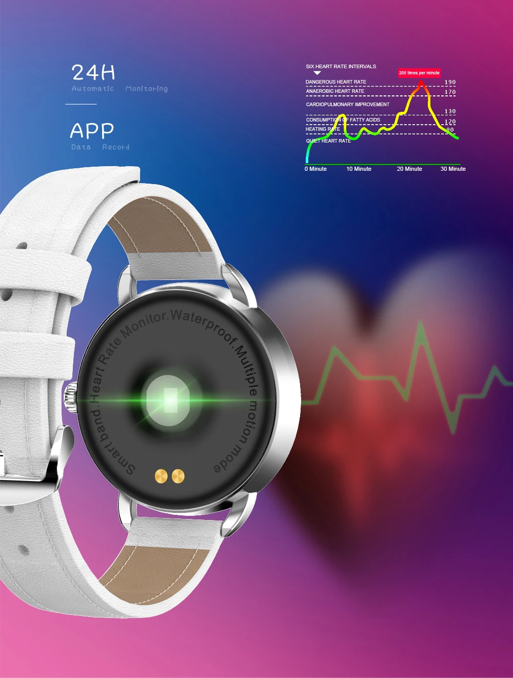 H7 модный кожаный ремешок Smartwatch для женщин Водонепроницаемый Bluetooth gps трекер Peometer Удаленная камера здоровье браслет часы