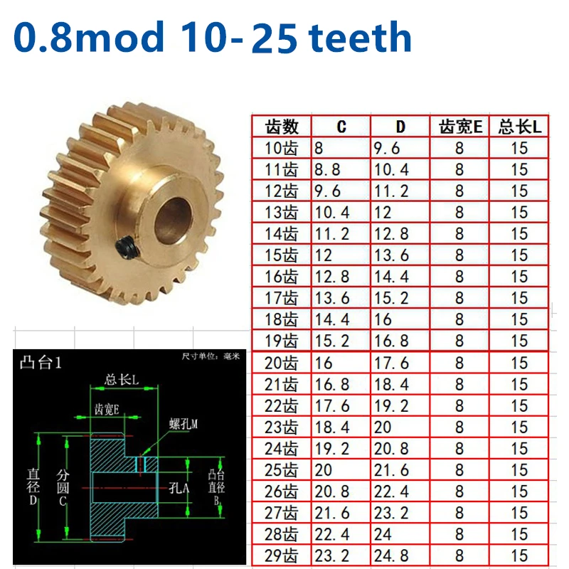 Выпуклый шаг медь 0 8 Mod 16t 17t 18t 19t 20t 21t 22t 23t 24t 25t зубцы с цилиндрическими