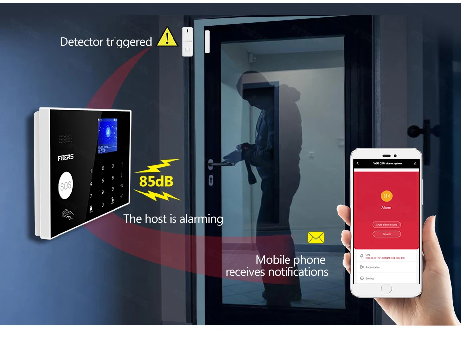 4G Tuya Alexa Wifi GSM alarm systems 3MP Outdoor Camera security Alarm Smart Home Burglar Alarm