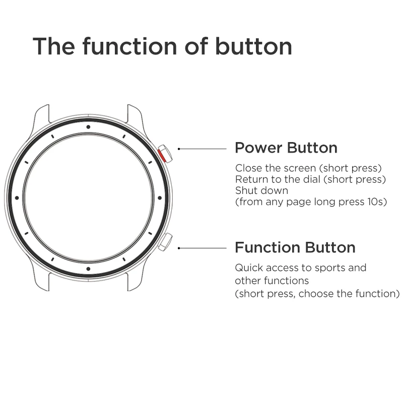 ZHIYUN Official SmartSling Handle of Crane 3S