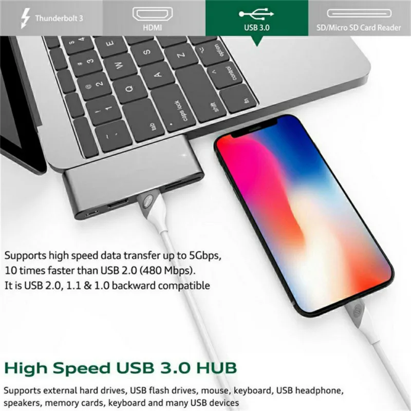Концентратор Basix type C с HDMI 4K видео USB 3,0 SD TF кардридер с портом зарядки type C 3,1 концентратор для Macbook Pro Usb C концентратор