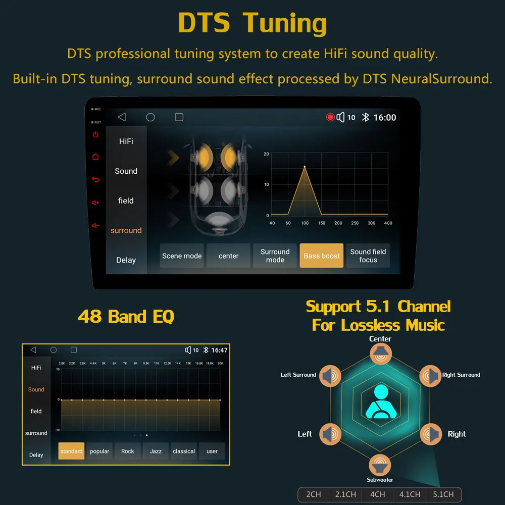 Qualcomm Cpu Android For Toyota C Hr Chr 16 Car Multimedia Gps Radio Hdmi 4g Lte Dsp Dts 360 Panoramic Head Unit Carplay Car Multimedia Player Aliexpress